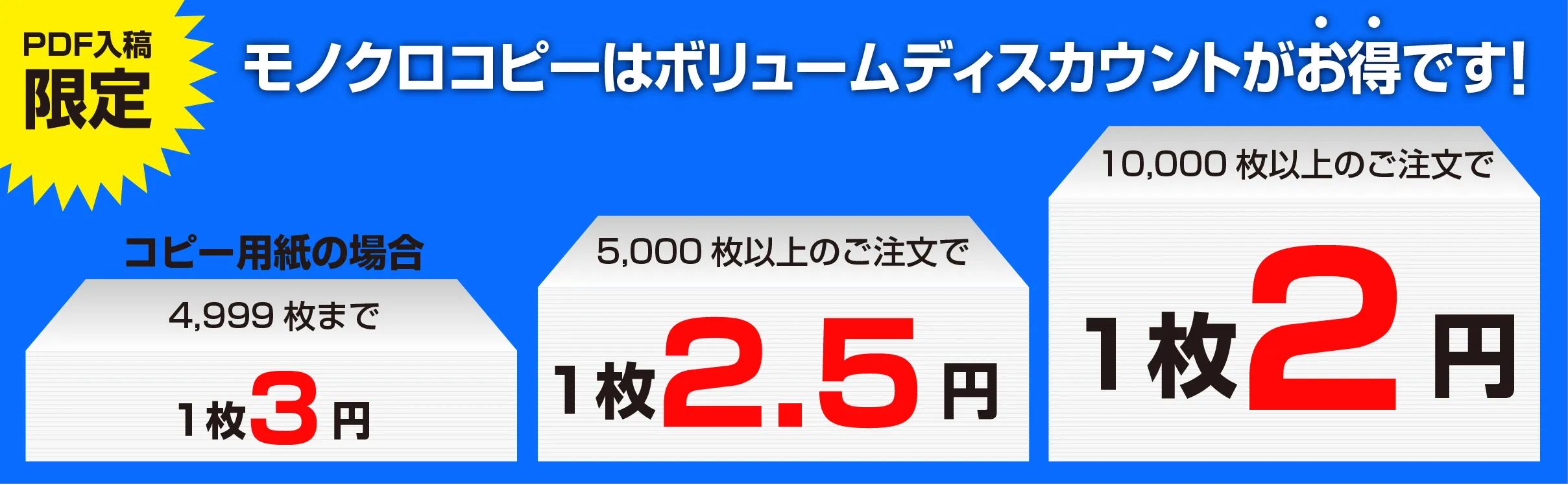モノクロコピーのボリュームディスカウント案内画像（5,000枚以上で自動割引・最大40％OFF）