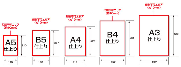 サイズ